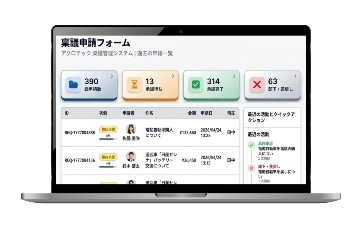 介護業界に特化した稟議申請システム